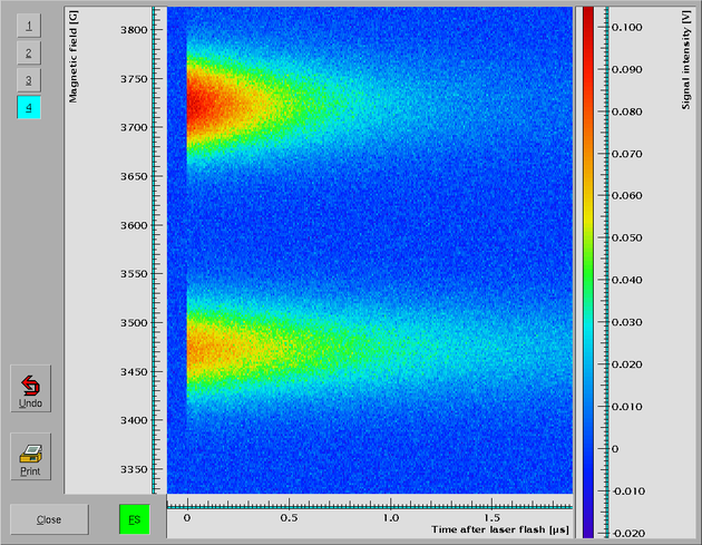 fsc2fig4